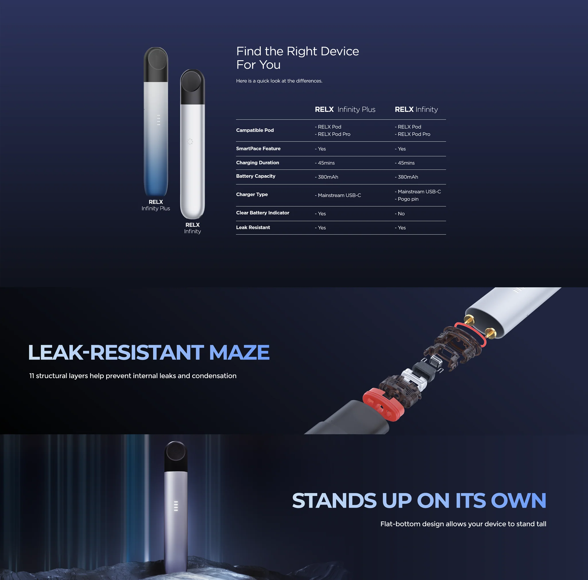 RELX5代主機|第五代悅刻主機|穩定升級・智慧防漏・口感升級:圖片 3