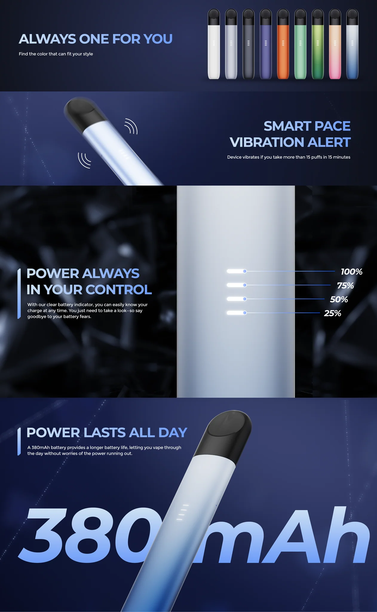RELX5代主機|第五代悅刻主機|穩定升級・智慧防漏・口感升級:圖片 2